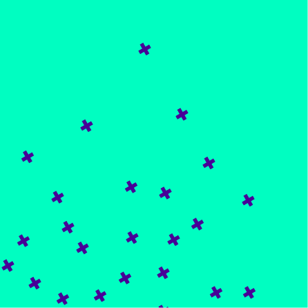 Sustainability Reports